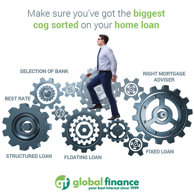 Mortgage Lending – Forgetting what you can’t control & focusing on what you can