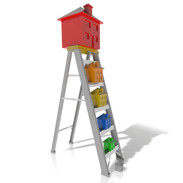 buy-property-2022